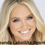 The name Amanda Labollita Anoniba would probably raise interest, especially for people who are encountering the term for the first time